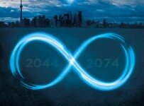 Loc_1_Teaser_Looper viaggio nel tempo